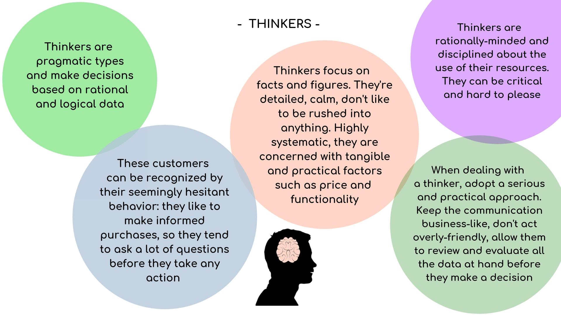 Thinkers