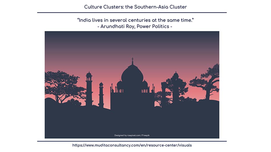 The Southern Asia cluster