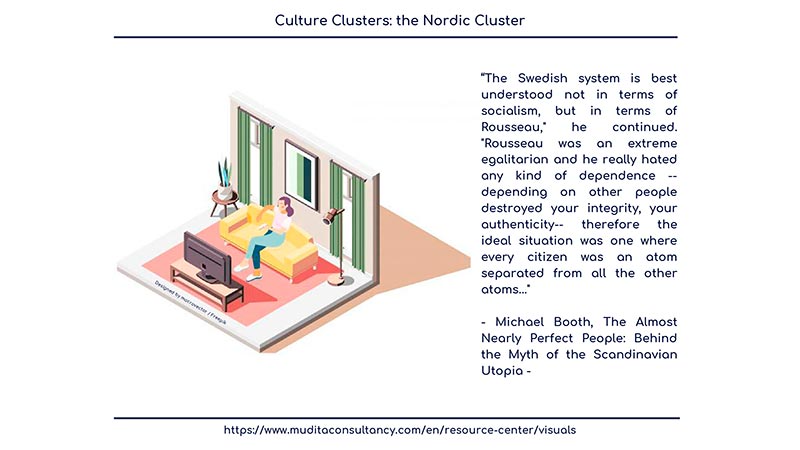 the nordic cluster