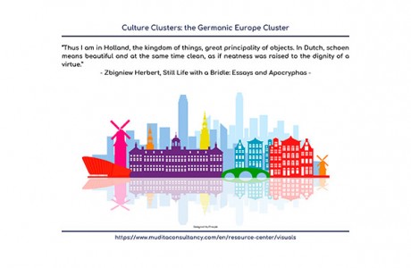 The Germanic Europe Cluster -   