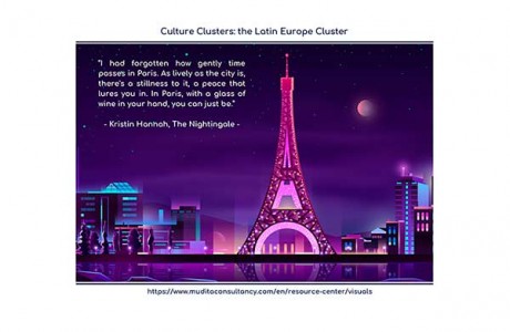 The Latin Europe Cluster -   