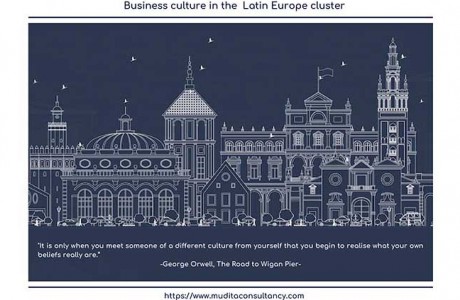 Business culture in the Latin Europe cluster -   