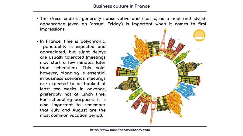 Business culture in the Latin Europe cluster